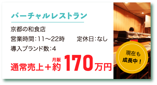 バーチャルレストラン